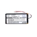GPS, Navigaattorin akku NAVMAN iCN720 (CS-ICN750SL)