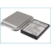 CS-IP6800ML