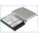 CS-IP6800ML