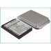 CS-IP6800ML