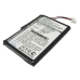 GPS, Navigaattorin akku Garmin CS-IQ3600SL