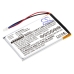 GPS, Navigaattorin akku Garmin Nuvi 465LTM (CS-IQN460SL)