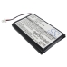 GPS, Navigaattorin akku Garmin CS-IQU1SL