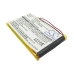 Akku yhteensopiva iRiver CS-IRE5SL