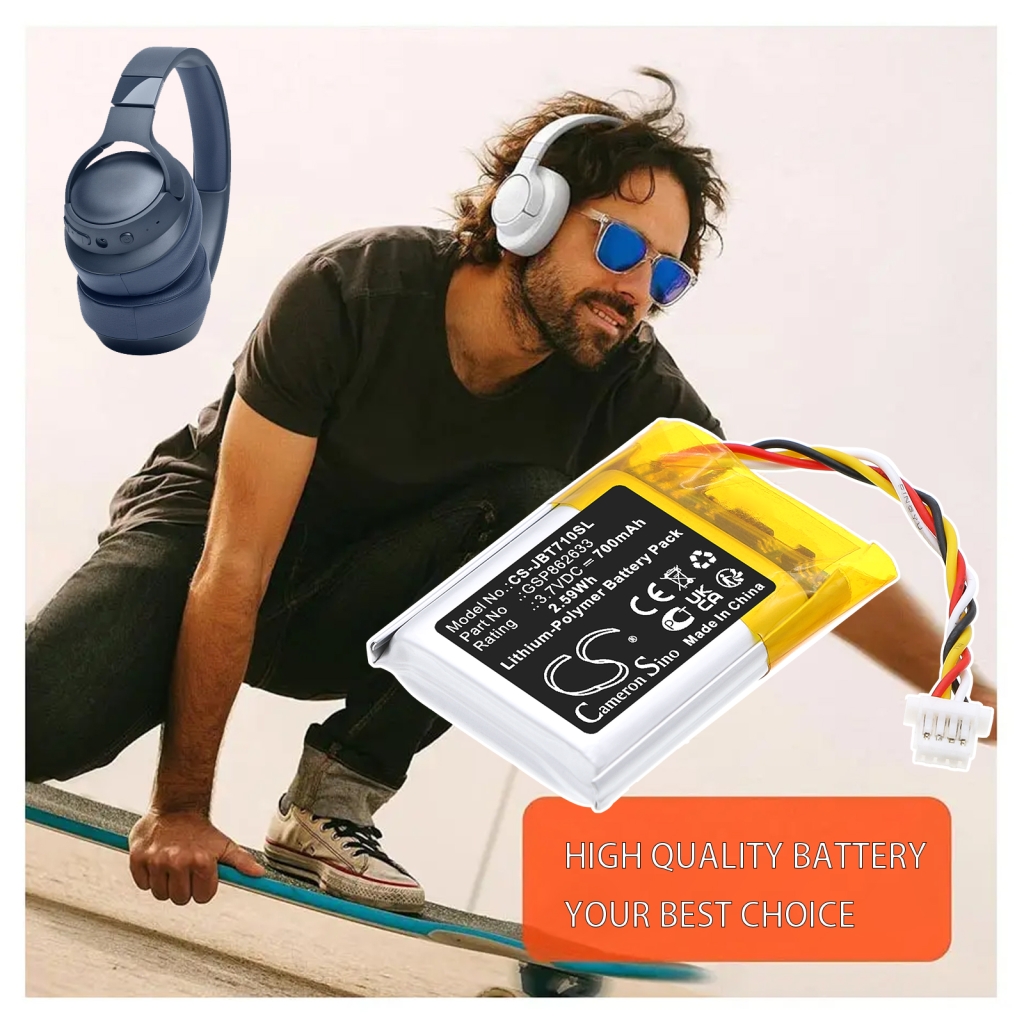 Akku Korvaa GSP862633