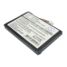 Tabletin akku Palm Treo 270 (CS-JR300SL)