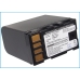 Akku yhteensopiva JVC CS-JVF823U