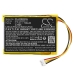 Yhteensopiva akun vaihto Jbl GSP383555 01