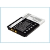 Akku yhteensopiva Sony Ericsson CS-K750XL