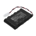 Akku –lle KAR-TECH 3B0982C Wireless Remote Transmitter Controller
