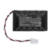 Akku –lle KAR-TECH 3B0982C Wireless Remote Transmitter Controller