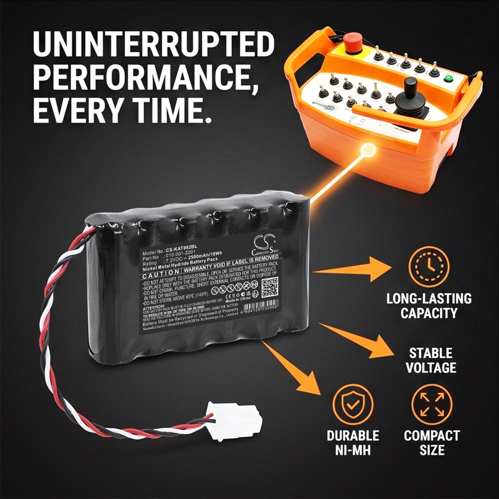 Akku –lle KAR-TECH 3B0982C Wireless Remote Transmitter Controller