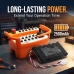 Akku –lle KAR-TECH 3B0982C Wireless Remote Transmitter Controller