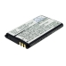 Akku yhteensopiva Kyocera CS-KYK132SL