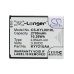 Akku yhteensopiva Kyocera CS-KYL001XL