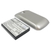 Yhteensopiva akun vaihto LG LGIP-400N,SBPL0102301