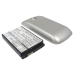 Yhteensopiva akun vaihto LG LGIP-400N,SBPL0102301