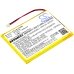 BabyPhone-akku Luvion CS-LNC100MB