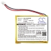 Yhteensopiva akun vaihto Luvion JS803438