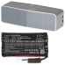 Akut Kaiuttimen akku CS-LPM700XL