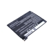 Yhteensopiva akun vaihto Letv LT633