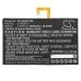 Lenovo Tab 2 A10-70L
