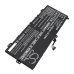 Yhteensopiva akun vaihto LENOVO L20C4PG4,L21D4PG4,L21M4PG4