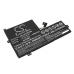 Lenovo 500w Gen 3 (Intel) 82J3000CNS