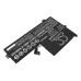 Lenovo 500w Gen 3 (Intel) 82J3000CNS