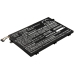 Lenovo ThinkPad E480-20KNA001CD