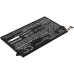 Lenovo ThinkPad E480-20KNA001CD