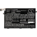 Lenovo ThinkPad E480-20KNA001CD