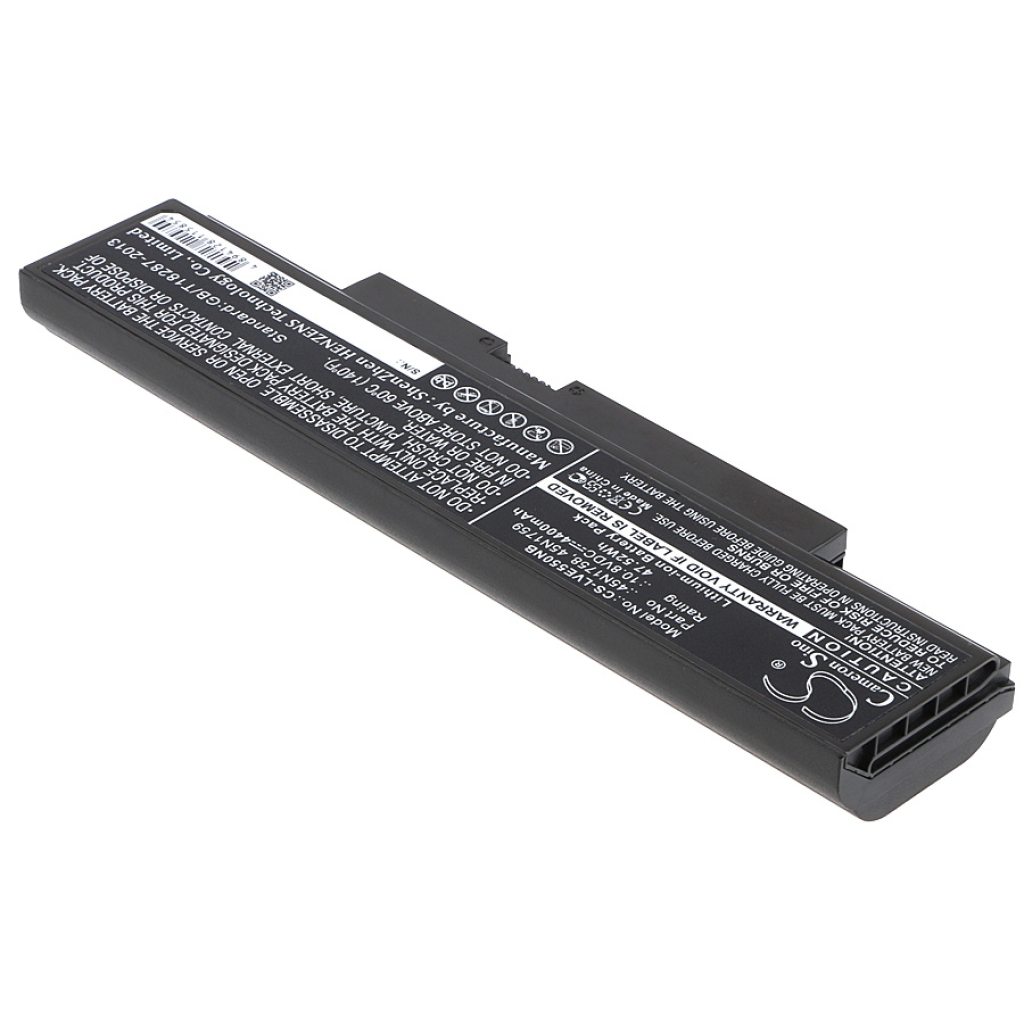 Lenovo ThinkPad E555(20DHA006CD)