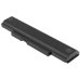 Lenovo ThinkPad E555(20DHA006CD)