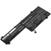Lenovo IdeaPad Flex 5-14ARE05 81X2009CAU