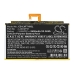 Akku yhteensopiva Lenovo CS-LVF716SL