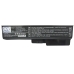Lenovo G530