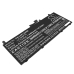 Lenovo ThinkPad X13S GEN 1-21BX000JSP
