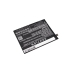 Yhteensopiva akun vaihto LENOVO BL261
