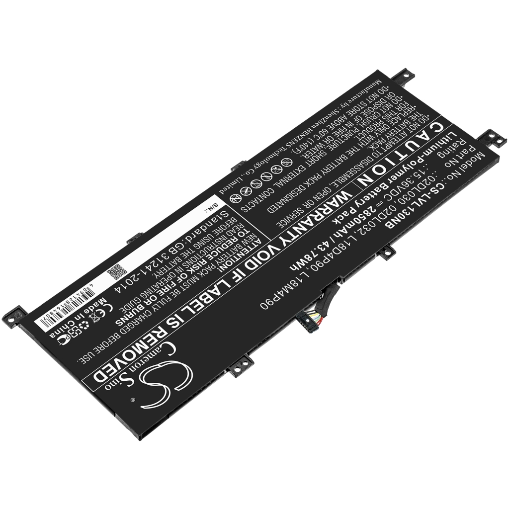 Lenovo ThinkPad L13-20R4S06906