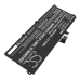 Lenovo ThinkPad L13 Gen 3(AMD)-21B9002EZA