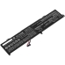 Lenovo Ideapad L340-17irh 81ll001pru