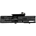 Lenovo TP L380-20M8S1CC00