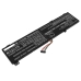 Lenovo Legion 5 17ACH6-82K00017GM