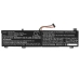 Lenovo Legion 5 17ACH6-82K00017GM