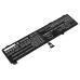 Lenovo Legion 5 Pro 82JD003HKR
