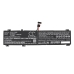 Lenovo Legion 7 16IAX7 82TD007CKR