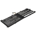 Akut Kannettavan tietokoneen akku CS-LVM510NB