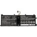 Lenovo IdeaPad Miix 510-12IKB-80XE001DGE