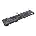 Lenovo Legion 5 15IAH7H 82RB00F3KR